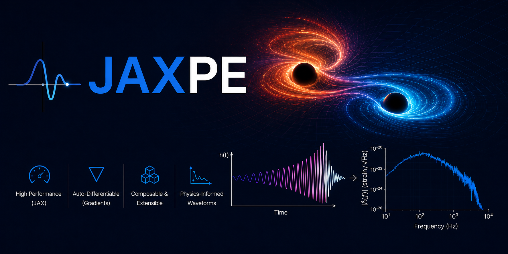 Illustration of a compact-binary gravitational-wave signal